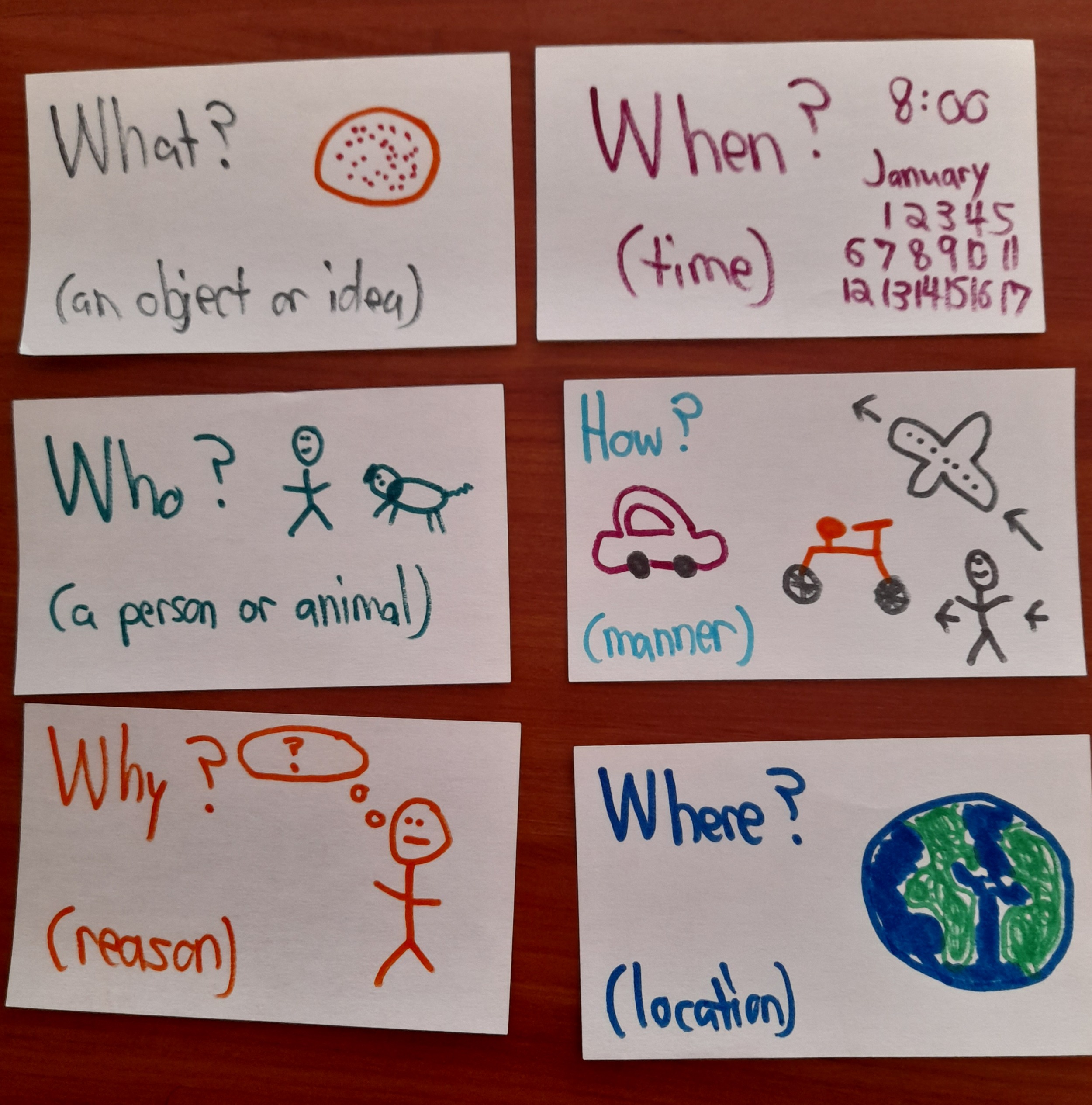 Using flashcards in online classes • Daniel Guim