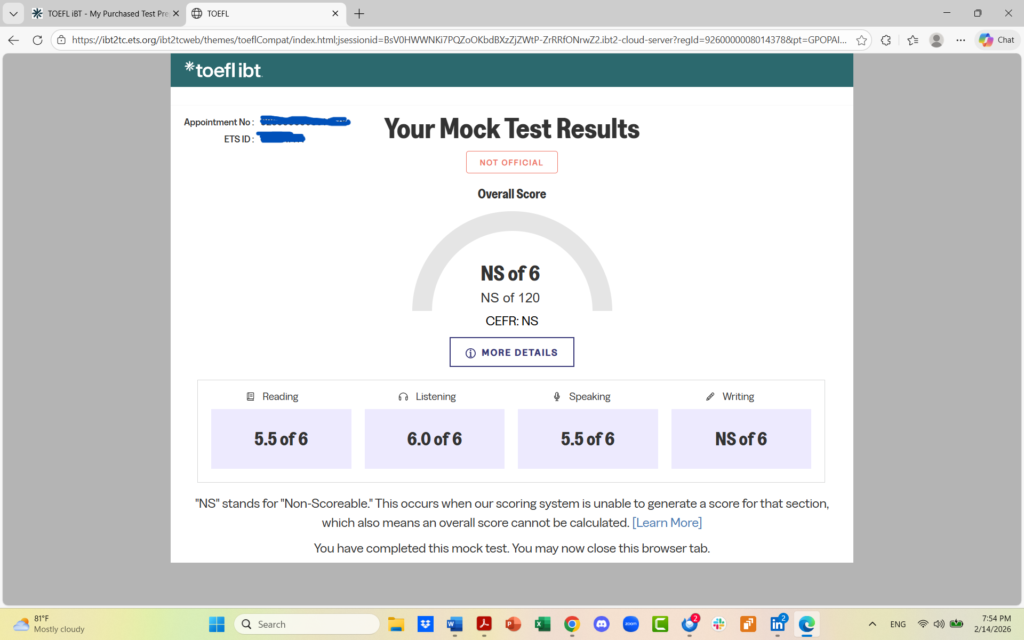 a screenshot showing my score on a TOEFL practice test.  I received a score of 5.5 on reading and speaking and 6.0 in listening.  My score for writing was NS, which resulted in an overall socre of NS.